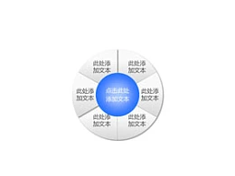 构成,商务,结构,6,6方面,核心,圆圈,逻辑图示,重点,箭头,方向,循环