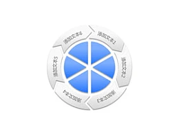 构成,商务,结构,6,6方面,核心,圆圈,逻辑图示,重点,箭头,方向,循环