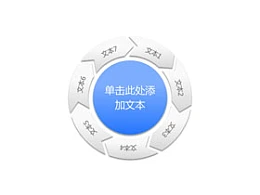 构成,商务,结构,7,7方面,核心,圆圈,逻辑图示,重点,箭头,方向,循环