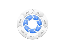 构成,商务,结构,7,7方面,核心,圆圈,逻辑图示,重点,箭头,方向,循环