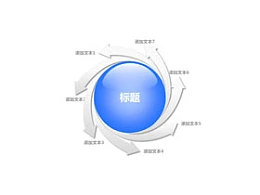构成,商务,结构,7,7方面,核心,圆圈,逻辑图示,重点,箭头,方向,循环,发散,旋转雨伞,飞溅
