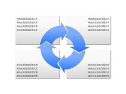 构成,商务,结构,4,4方面,核心,圆圈,逻辑图示,重点,箭头,方向,循环