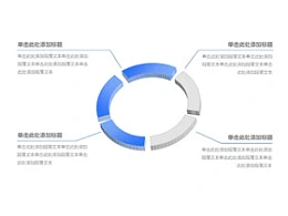 构成,商务,结构,5,5方面,核心,圆圈,逻辑图示,重点