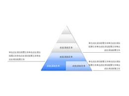 三角形,金字塔,3,要点,逻辑,步骤