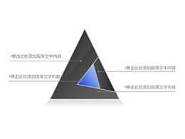 三角形,金字塔,4,要点,逻辑,步骤