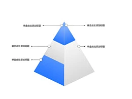 三角形,金字塔,5,要点,逻辑,步骤