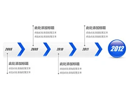 时间轴,时间顺序,时间发展,逻辑,步骤,公司历程,公司历史,箭头,4,坐标,时间坐标