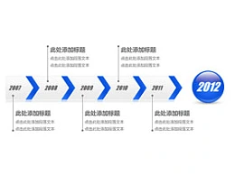 时间轴,时间顺序,时间发展,逻辑,步骤,公司历程,公司历史,箭头,5,坐标,时间坐标