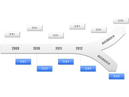 时间轴,时间顺序,时间发展,逻辑,步骤,公司历程,公司历史,箭头,10,坐标,时间坐标,分叉