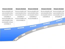 时间轴,时间顺序,时间发展,逻辑,步骤,公司历程,公司历史,5
