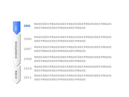 时间轴,时间顺序,时间发展,逻辑,步骤,公司历程,公司历史,6,发展历程