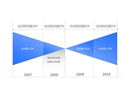 时间轴,时间顺序,时间发展,逻辑,步骤,公司历程,公司历史,4,发展历程,箭头,对比