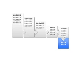 时间轴,时间顺序,时间发展,逻辑,步骤,公司历程,公司历史,发展历程,箭头,递减,终点