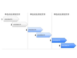 时间轴,时间顺序,时间发展,逻辑,步骤,公司历程,公司历史,发展历程,箭头,递减,终点
