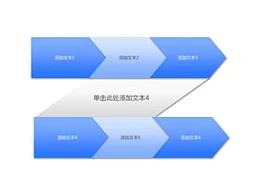 时间轴,时间顺序,时间发展,逻辑,步骤,箭头