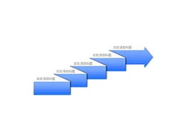 时间轴,时间顺序,时间发展,逻辑,步骤,箭头,波折,阶梯,楼梯