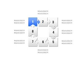 时间轴,时间顺序,时间发展,逻辑,步骤,箭头,循环,8