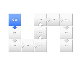 时间轴,时间顺序,时间发展,逻辑,步骤,箭头,循环,11