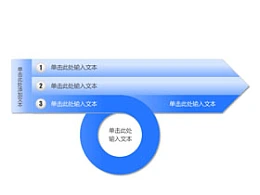 箭头,圆圈,方向,目标,3,过程,结果,流程,顺序