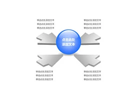 箭头,方向,目标,4,过程,结果,流程,顺序,核心