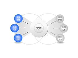 箭头,方向,目标,3,结果,流程,步骤,多方向,关键