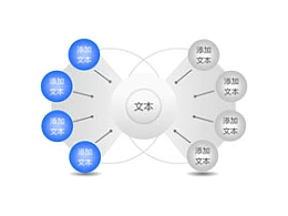 箭头,方向,目标,4,结果,流程,步骤,多方向,关键