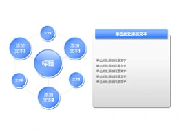 结果,关键,核心,关键因素,中心,发散,卫星,环绕