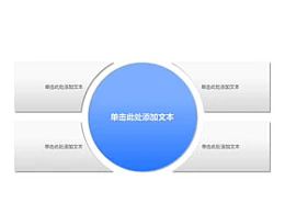 逻辑,机构,4,核心,圆圈