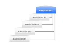 逻辑,机构,5,4,核心,步骤,要点,顺序,立体,3D