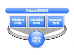 逻辑,机构,3,核心,步骤,要点,顺序,立体,3D