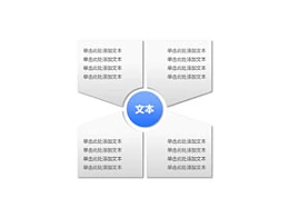 逻辑,4,核心,步骤,要点,包含,发散