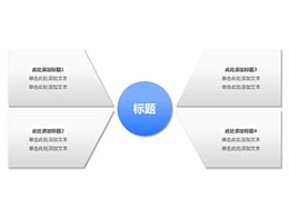 逻辑,4,核心,步骤,要点,包含,发散