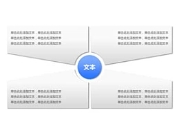 逻辑,4,核心,步骤,要点,包含,发散