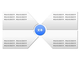 逻辑,4,核心,步骤,要点,包含,发散