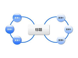 圆圈,要点,圆环,6,对立,相辅相成,关联,连接,关系,2