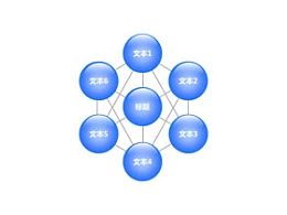 圆圈,圆环,相辅相成,关联,连接,关系,7,串联,星座,塔罗牌,阵型,串起来