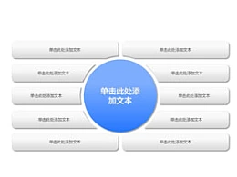 逻辑,10,核心,步骤,要点,包含,发散