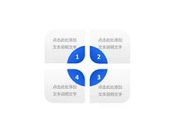 圆,4部分,4,结构,要点,总结