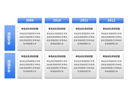 8部分,8,结构,要点,总结,时间轴,历史,公司发展历史,时间顺序