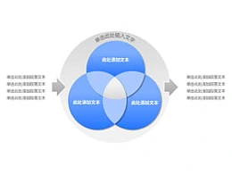 3部分,3,结构,要点,总结,时间顺序,箭头,核心