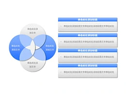 4部分,4,结构,要点,总结,核心,圆环