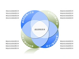 4部分,4,结构,要点,总结,核心,圆环