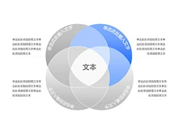 4部分,4,结构,要点,总结,核心,圆环