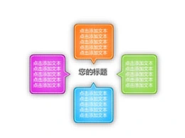 4,4部分,步骤,要点