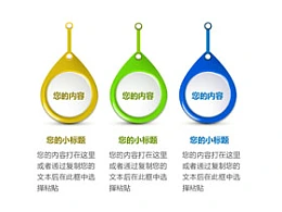 3,3部分,步骤,要点,介绍,关键,重点,立体,质感,3D