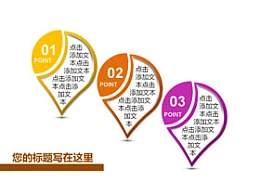 3,3部分,步骤,要点,介绍,关键,重点,立体,质感,3D,顺序,个性化图形,坐标,地标