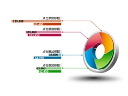 3D,立体PPT素材,4,要点,核心,数据,商务,饼图,柱状图,信息化