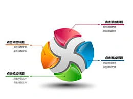 3D,立体PPT素材,4,要点,核心,数据,商务,信息化,球