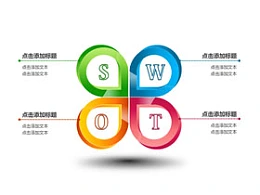 3D,立体PPT素材,4,要点,核心,swot,商务,信息化,材质