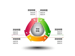 3D,立体PPT素材,3,6,要点,核心,商务,信息化,材质,箭头